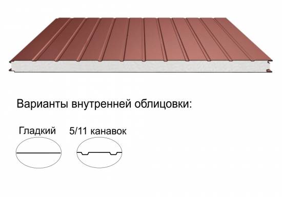 Стеновая трёхслойная сэндвич-панель 11 канавок 150мм 1190мм с видимым креплением пенополистирол Полиэстер ТермоСпецПанель